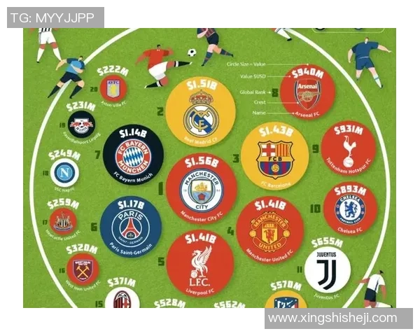 全球知名足球俱乐部名字汇总及其历史背景介绍
